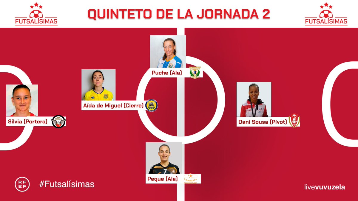 FutSalRFEF's tweet image. ✨ No te pierdas el mejor programa sobre la Primera RFEF Futsal Femenina de la mano de @live_vuvuzela.

🎙️ Las mejores jugadas, noticias, quintetos y entrevistas del deporte. ¡No te pierdas el primer capítulo de #Futsalísimas!

📺 En youtu.be/Mo13TNuLaSU

#SomosFutsal ⚽