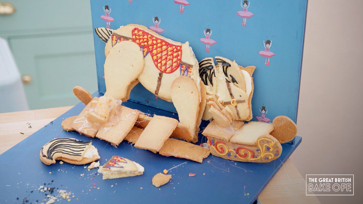 BritishBakeOff's tweet photo. That Monday morning feeling. #MondayMotivation #GBBO https://t.co/r24A53xXCE