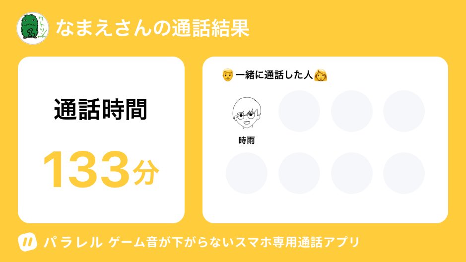 #パラレル での通話時間は133分でした📞ずっと教育について話して居ました。