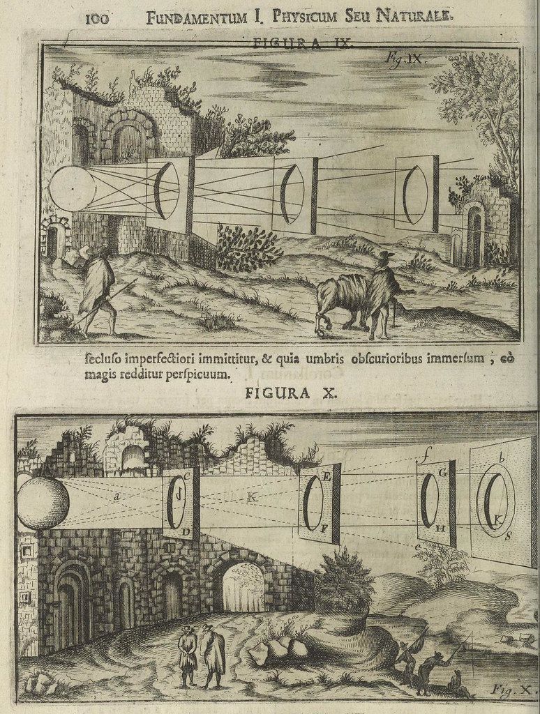RealPreCinema's tweet photo. #Zahn also designed several portable ‘Camera Obscuras’ (l) for #drawing using the 45-degree mirror, and used side flaps (r) to shield unwanted light. Zahn's #cameraobscuras were the closest thing to what 19th century cameras were. https://t.co/T5UfS5bE41