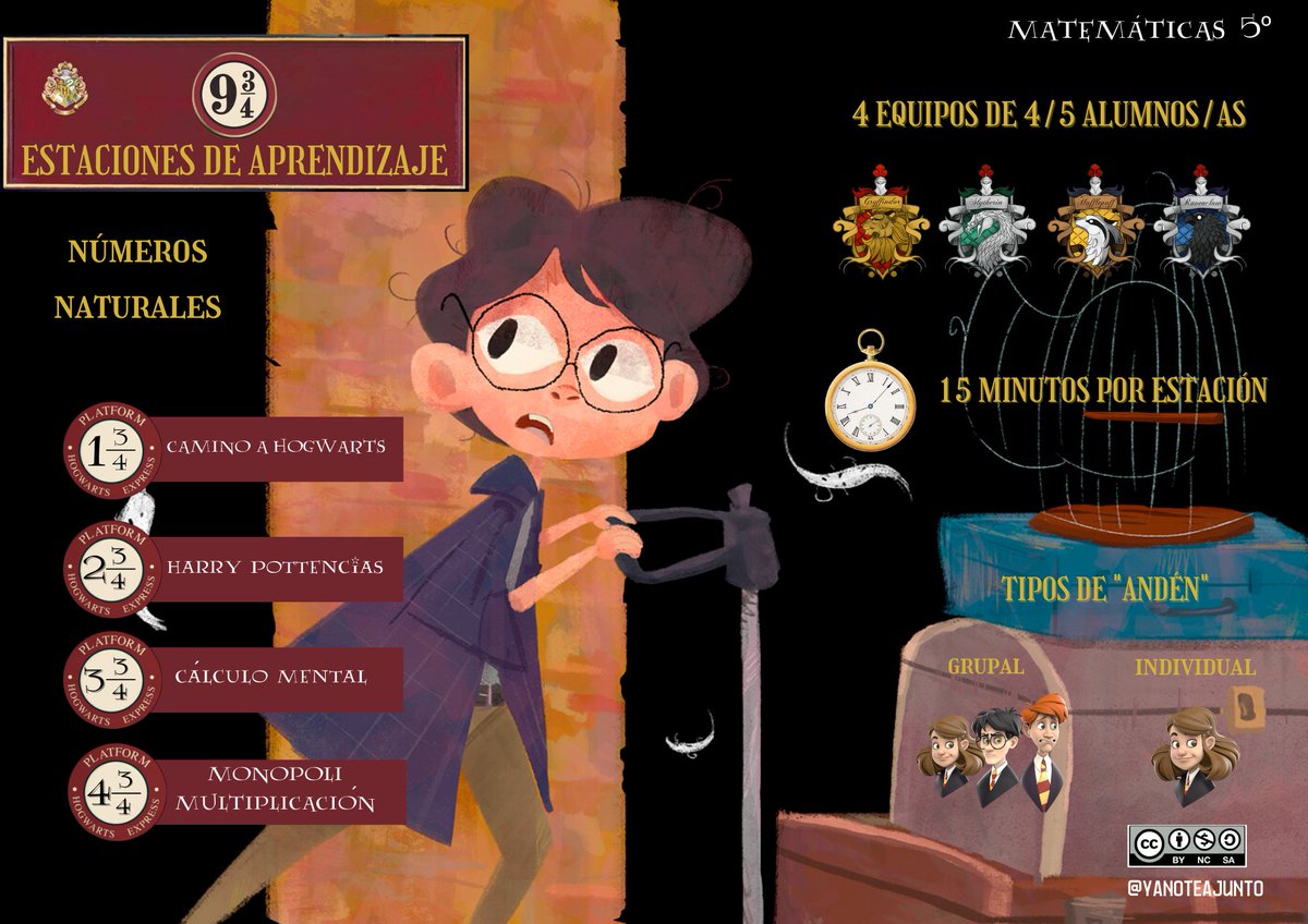 Yanoteajunt0's tweet photo. Vuelven las estaciones de aprendizaje.
En esta ocasión repasamos números naturales. Tematizadas con el proyecto anual #HarryPotter . Multiplicación, potencias, operaciones combinadas, descomposición. Para tercer ciclo de primaria.Os dejo el material. https://t.co/eXaL0ziLHC