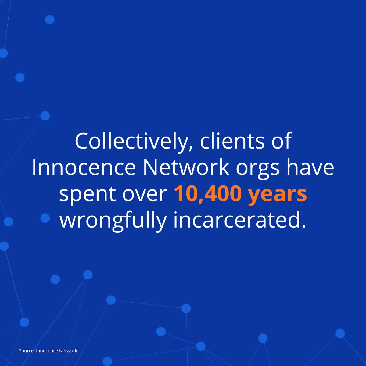ExonerationProj's tweet photo. How many more years will innocent people be held in prison for crimes they did not commit? Stand with wrongfully convicted people this Saturday during #WrongfulConvictionDay Graphics by @InnocenceNtwrk https://t.co/MC8G54tvEV