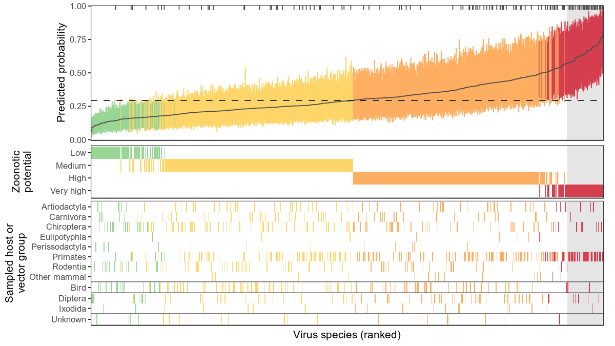 Nardus Mollentze tweet media