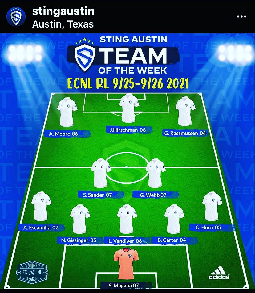 stingaustin06rl's tweet photo. Great job!! Audrey, Julia and Lily!! https://t.co/uTqpulRIiV