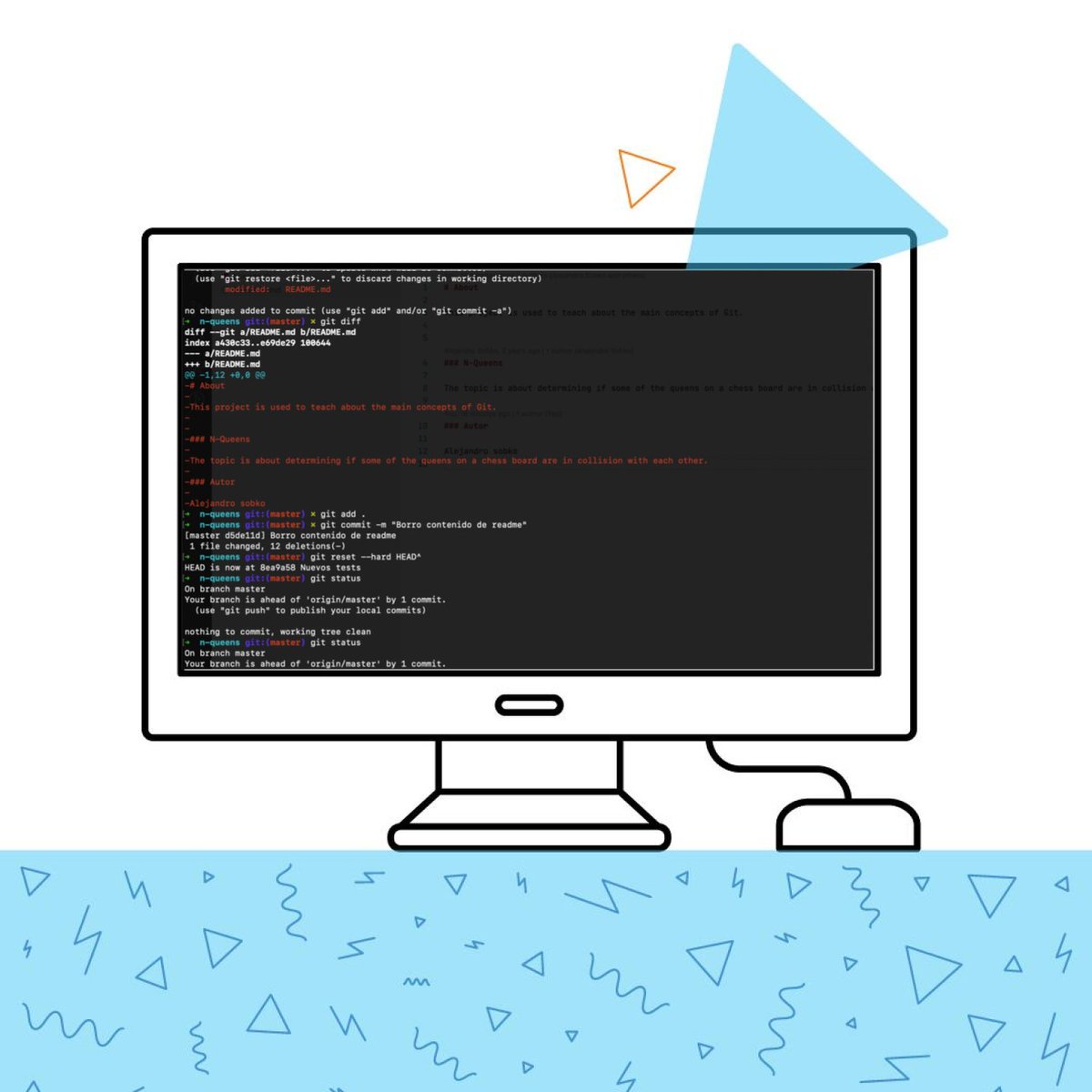 devartis tweet media