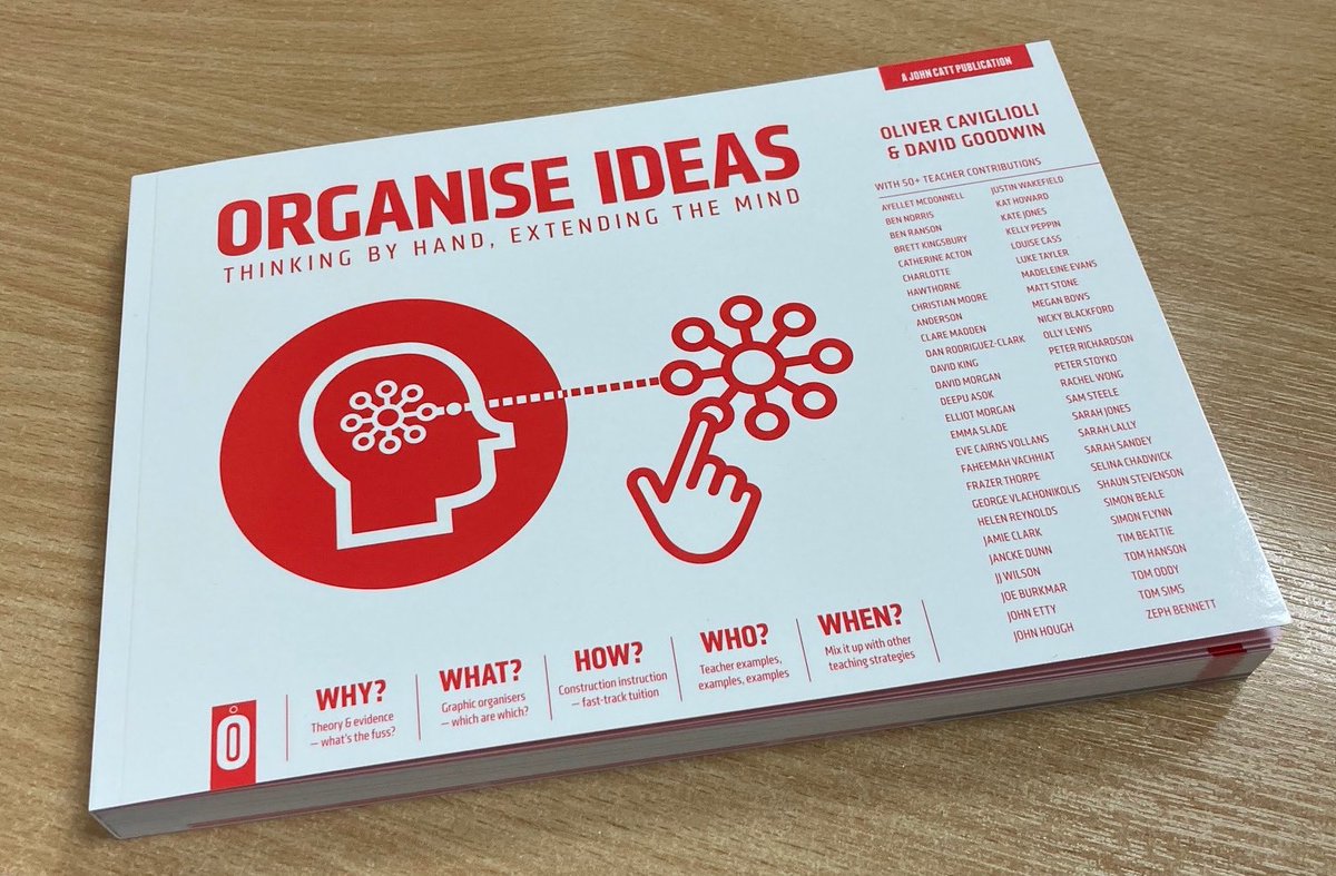 ***COMPETITION*** To celebrate the recent publication of our (@olicav and me) book, Organise Ideas, we are giving away two copies. If you want to be in with a chance to win, retweet this tweet. We will draw two winners at 7 pm on Sunday 3rd October.