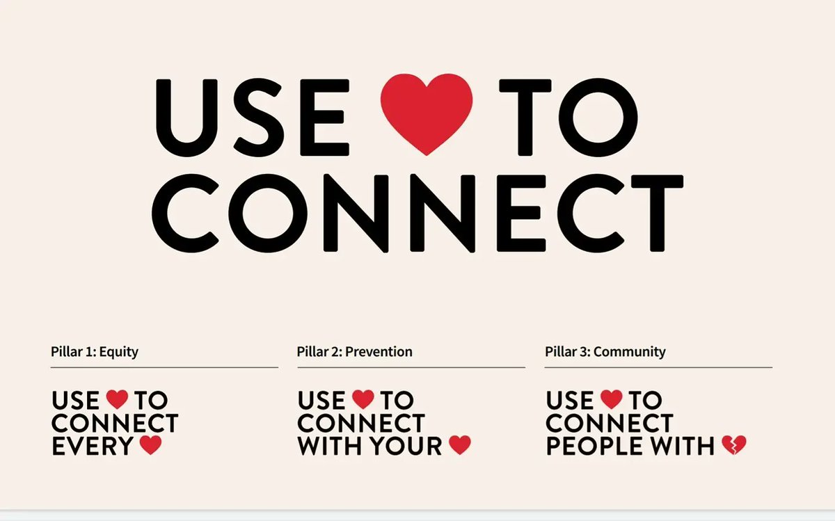 DilDhadakaneDo's tweet photo. #worldHeartDay2021
#USE #HEART TO #CONNECT*

As the world struggles to fight COVID-19, we’ve never been more aware of the importance of our and our loved one’s health.
Cardiovascular disease (CVD) remains the world’s number one killer, resulting in 18.6 million deaths a year. https://t.co/wodJE9yxgE