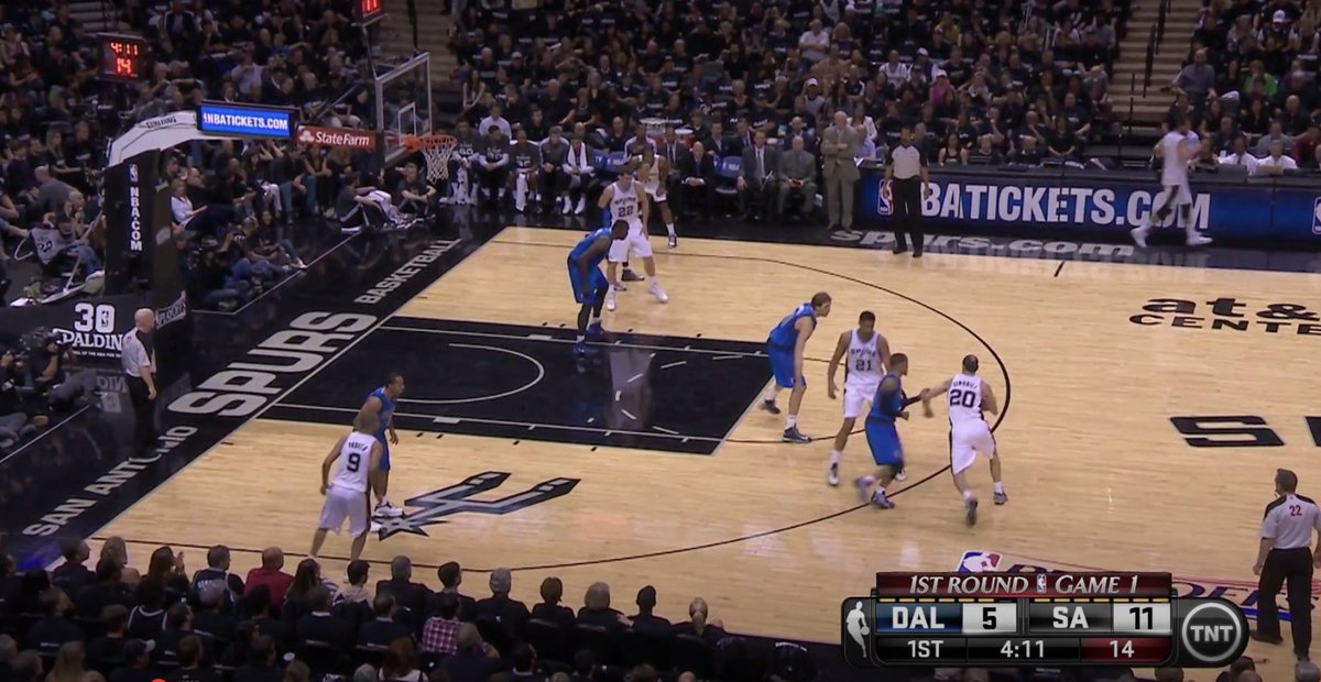 MikePradaNBA's tweet photo. NBA spacing, 2001-present https://t.co/ZCHAmmNhHn