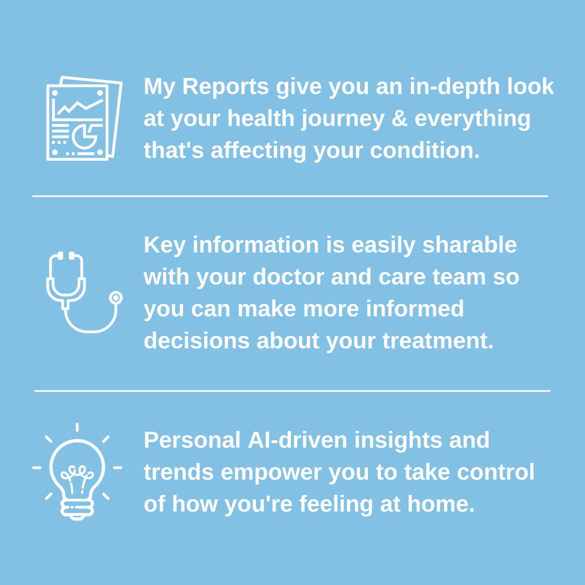 wavehealthapp's tweet photo. Swipe to learn how the features of Wave Pro can help you take control. 👉 📈 

Subscribe today in the app. 📲
https://t.co/u1vEUMNnOl https://t.co/8seeOoJ9C3