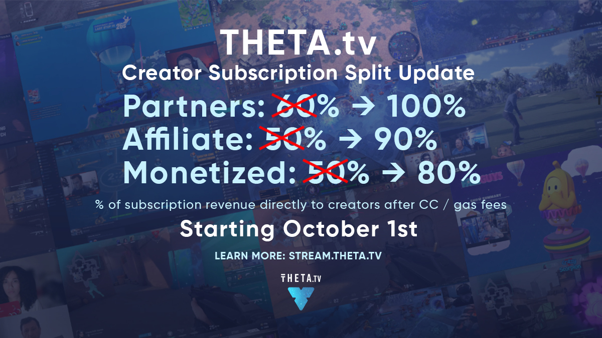 Introducing our new Creator Subscription Split

Supporting the <a href="/Theta_Network/">Theta Network</a> vision to bring more revenue to our creators.

Starting October 1st