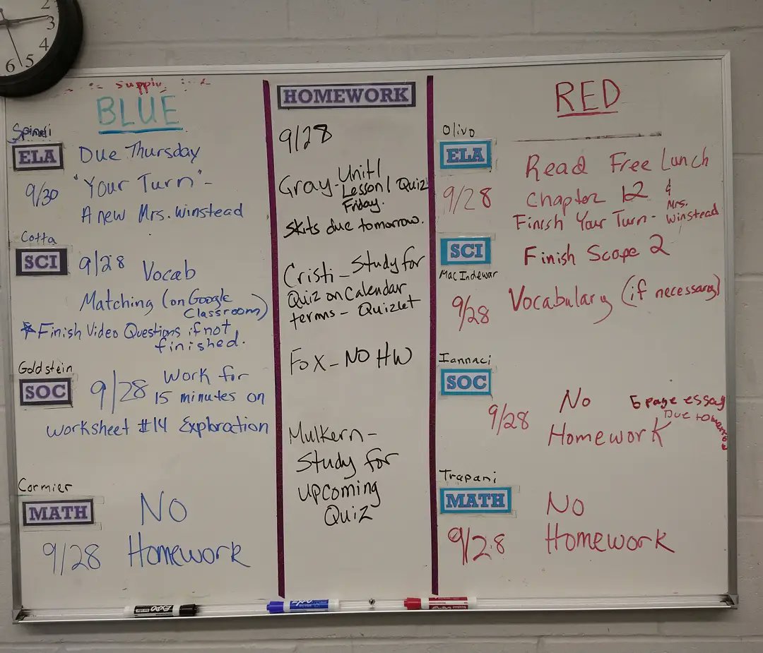 MrsTherriault's tweet photo. #wsparker #7thgrade #8thgrade #hwboard Pls refer to Team HW docs. Please send in items for the #PineStreetInn kindness kits by Friday. https://t.co/HVxY4DWM1J