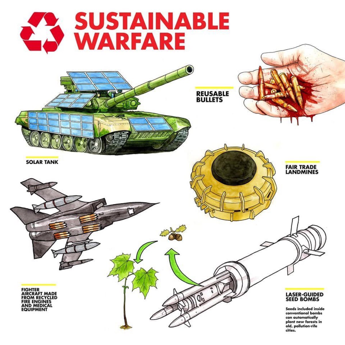 “greening the military” is a #falsesolution, there’s nothing sustainable about warfare.