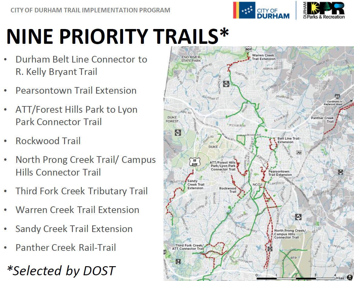 @DurhamComplete @durhamtermite @bullcitybrian Those 3 projects are to be followed by these priority trails.