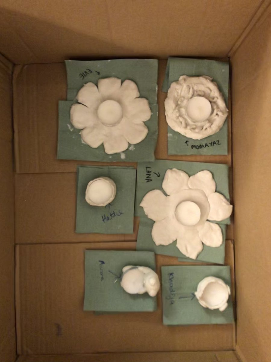 1stDidsbury's tweet photo. Our tea-light holders we made last night, ready for decorating in a couple of weeks’ time. We’re having a tea-light lit promise ceremony at the end of this half term! 🕯 https://t.co/YkXFBpOyks