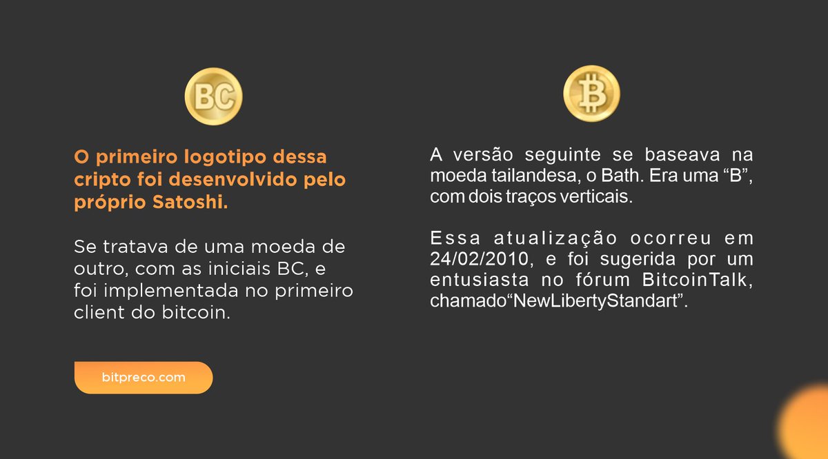 Bitypreco's tweet photo. Você sabia que a imagem do Bitcoin que conhecemos hoje, nem sempre foi assim?
Confira a evolução da famosa #OrangeB
#BitPreço #MelhorPreçodeBitcoin #Bitcoin #Ethereum #Tether #PaxGold #BNB #AXS #SLP #Criptoativo #Cripto #Logo #BTC #Curiosidade #Evolução #Criptomoedas #Satoshi https://t.co/G8jnW65AgK