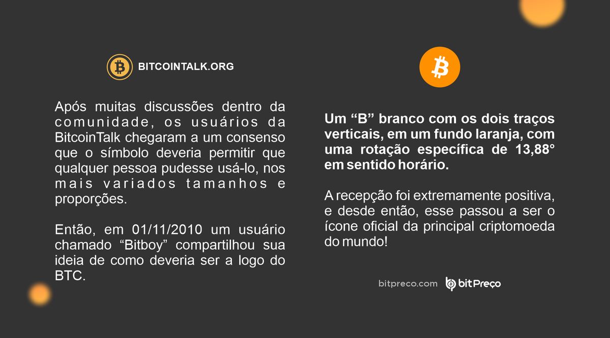 Bitypreco's tweet photo. Você sabia que a imagem do Bitcoin que conhecemos hoje, nem sempre foi assim?
Confira a evolução da famosa #OrangeB
#BitPreço #MelhorPreçodeBitcoin #Bitcoin #Ethereum #Tether #PaxGold #BNB #AXS #SLP #Criptoativo #Cripto #Logo #BTC #Curiosidade #Evolução #Criptomoedas #Satoshi https://t.co/G8jnW65AgK