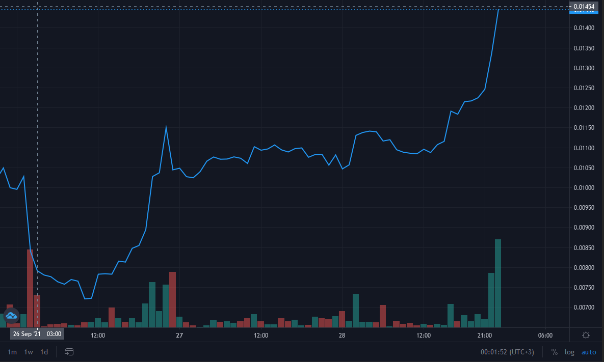 Velorex | DeFi ATM | Web3 tweet media