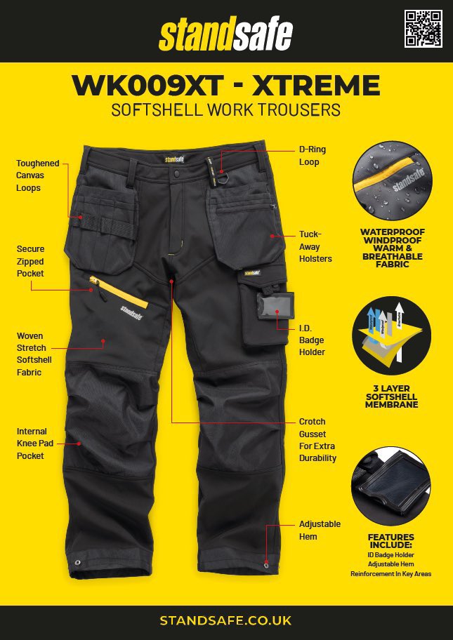 StandSafe tweet media