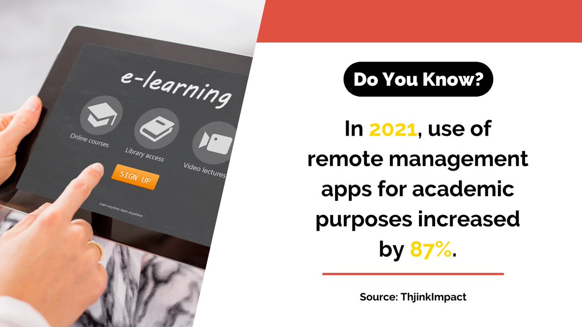 thedevmasters's tweet image. Learn more about eLearning from our latest blogs:
hubs.ly/H0Ym8dg0

#doyouknow #ai #technology #online #education #elearning #machinelearning #ml #deeplearning #thedevmasters #artificialintelligence #blockchain #schools #lms #management #system #investment