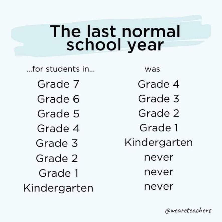 EMSZampini's tweet photo. #perspective https://t.co/lLjdowqBRw