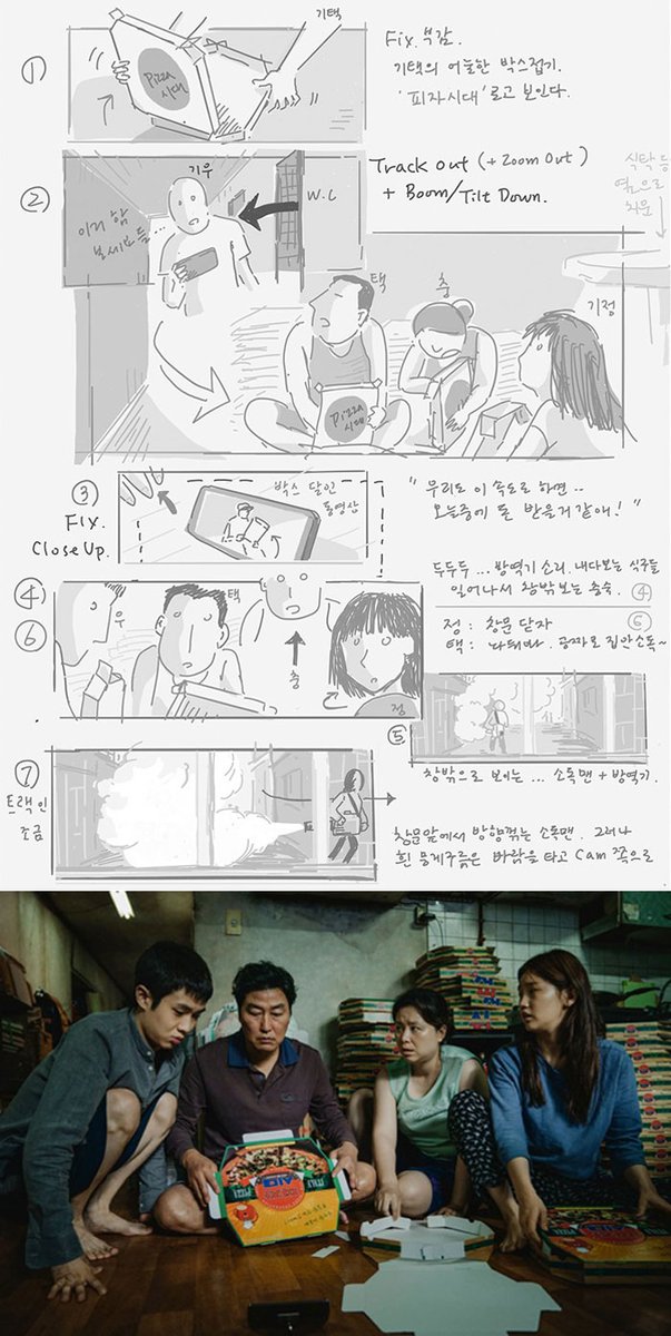 #Parasite
#BongJoonHo
#storyboards