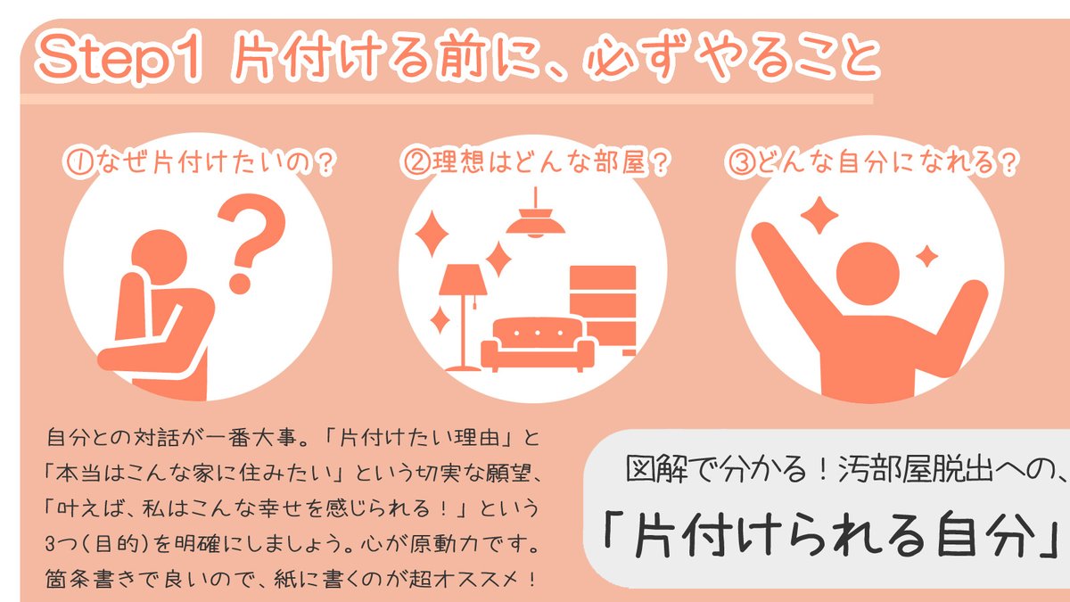 Kanna_Imfree's tweet photo. 【片付けが苦手なあなたへ】
15年かけて片づけを克服した経験から、世の『片付け本』には載っていない、片付けられる自分になる為の誰も教えてくれない「考え方」を、4ステップの図解にしました。片づけ始めるまでの「準備と心構え編」です。少しでも、片付けに苦しんでいる方のお役に立てば幸いです。 https://t.co/MNtpAZWuH0