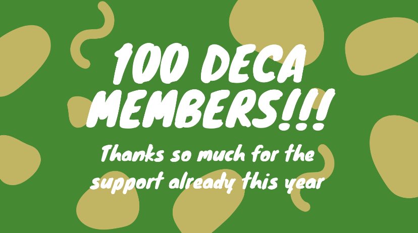 100 members!! Thanks for all the new and returning members!