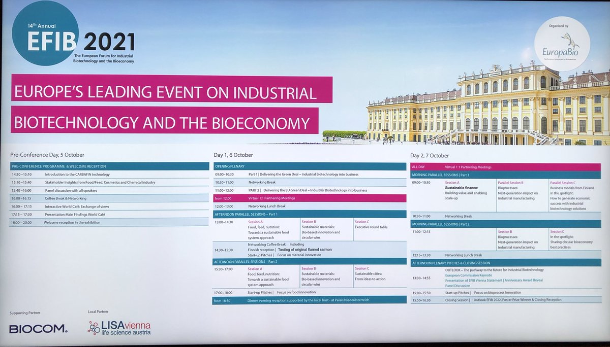 t_tmes's tweet photo. So excited to be in Vienna today! #efib2021 https://t.co/HkhDXSkWzn