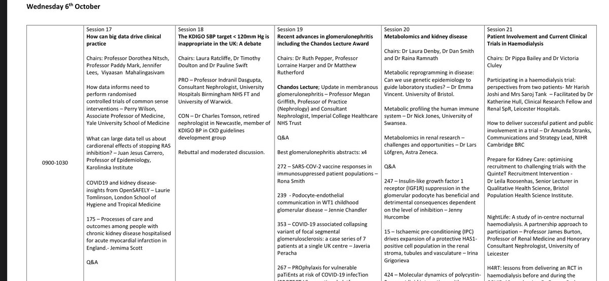 If I wasn’t on plane to Liverpool I’d be glued to debate between @CharlieTomson &amp; <a href="/idasgupta7/">Indranil Dasgupta</a> on blood pressure targets. This area is still the Achilles heel of good CKD management &amp; way more important at a population level than specific drugs for specific diseases.  #ukkw2021