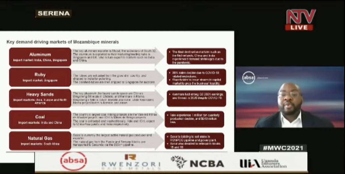ntvuganda's tweet image. HAPPENING NOW: It's day two of the 10th annual mineral wealth E - conference. #MWC2021
Follow it live here 👉👉 bit.ly/3Fp45Xg?utm_me…