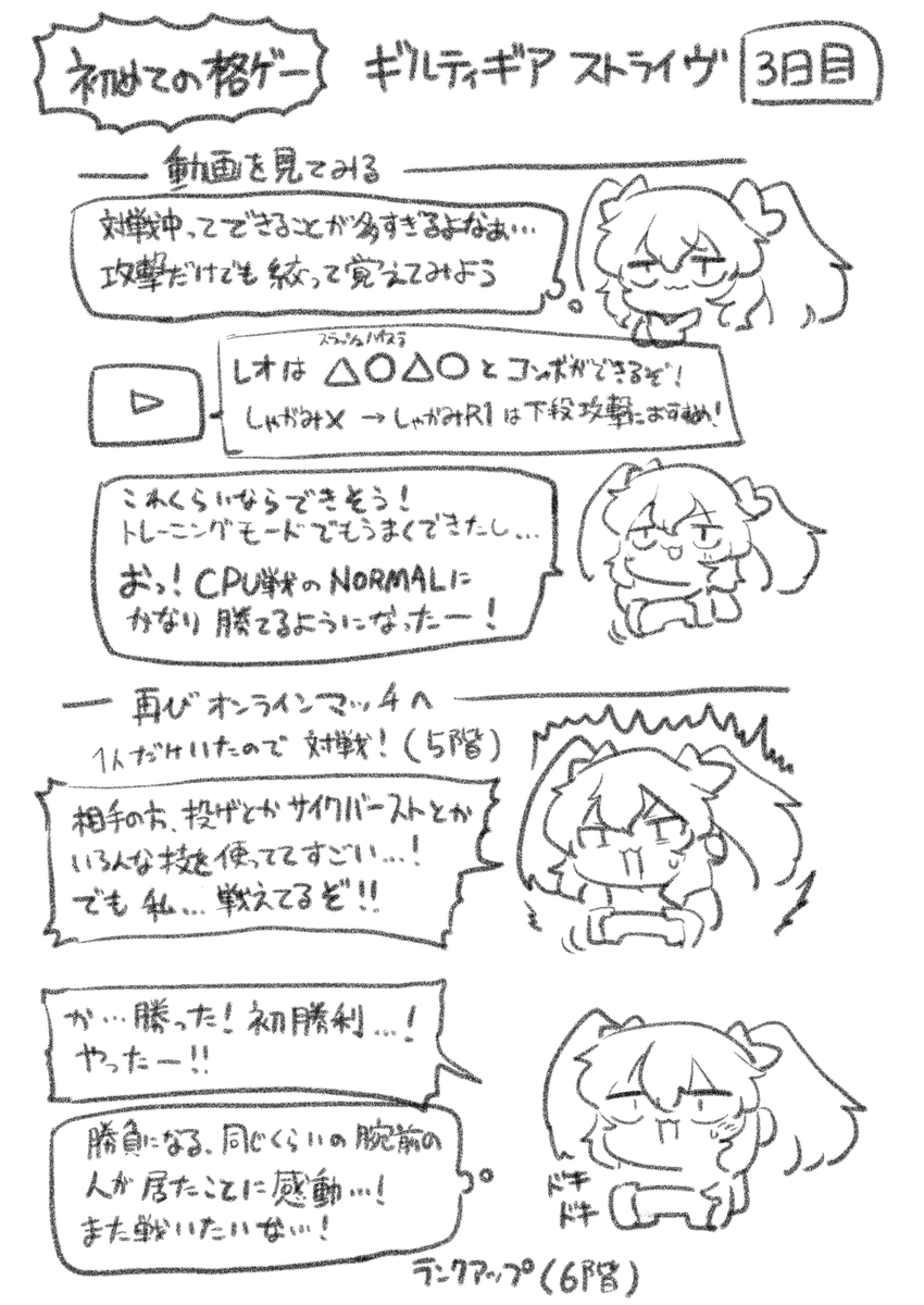初勝利の時の話です 