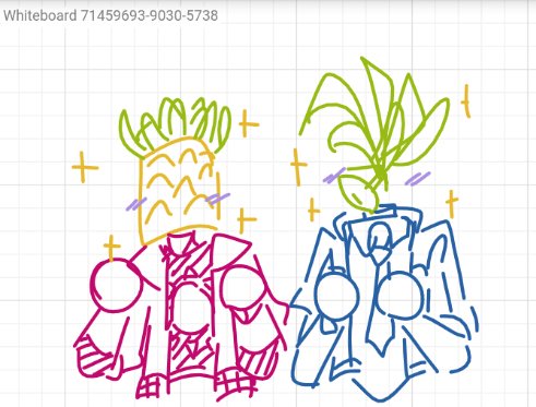 shall3ns's tweet photo. Doodle WhiteBoard.2
#BeybladeBurst #BBS #BBDB #Doodle https://t.co/d3OBbc5F1U