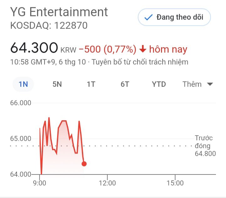 Entertainment stock yg Thanks To