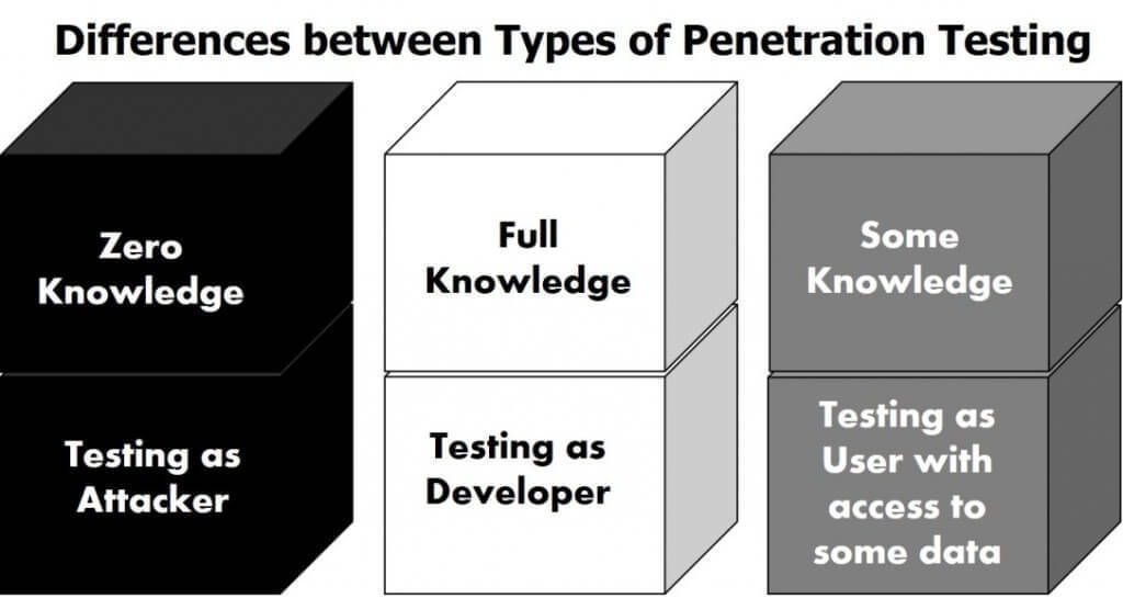 infosec_90 tweet picture