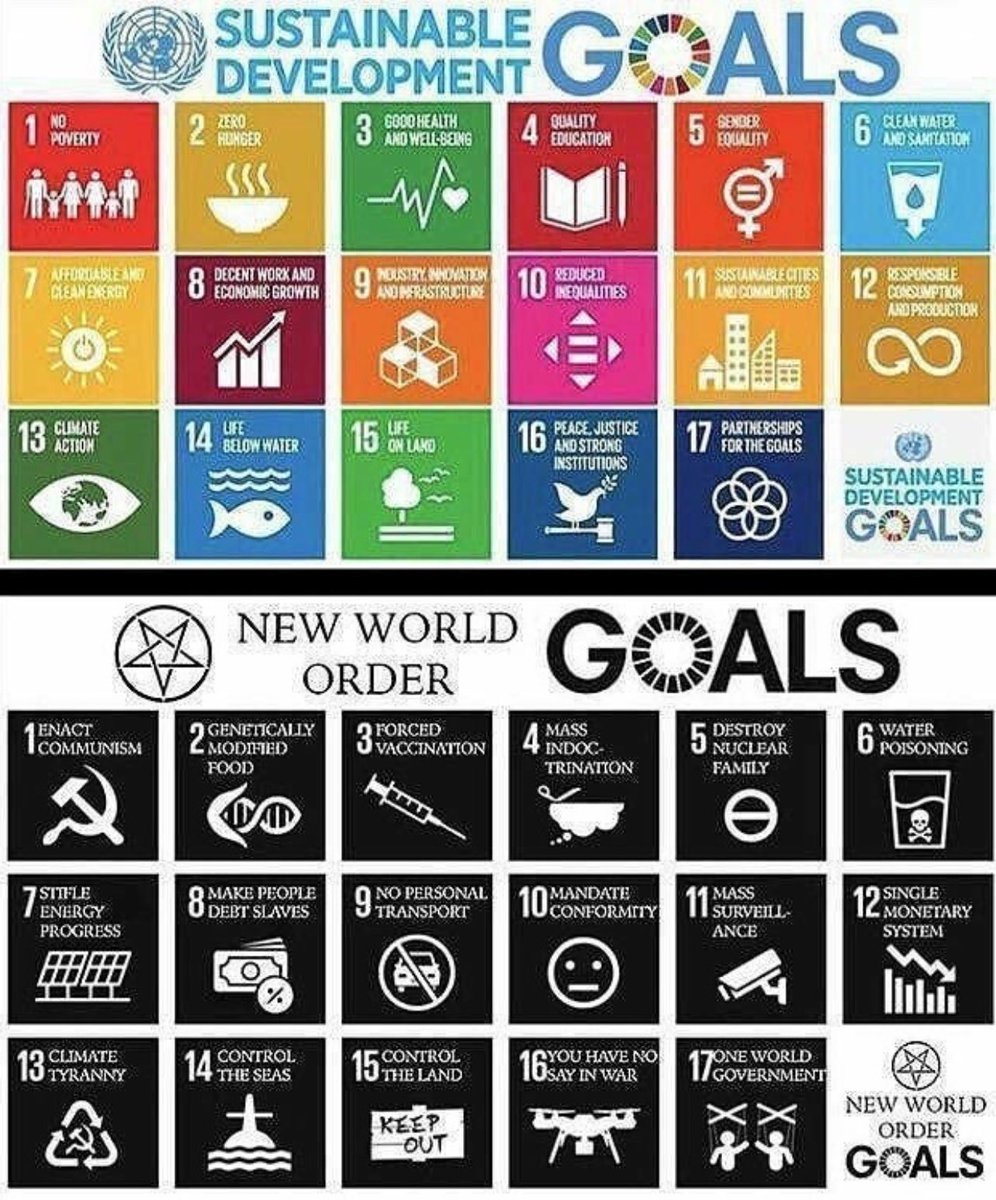 ElCaudillo77's tweet photo. @melnicksergio Existe un Suprapoder que está Gobernando Chile y las Naciones ...Es la agenda 2030 Globalista y satánica de la ONU.

#SoyNegacionista 
#KastPresidente2022 ⚔🇨🇱
#CongresoParaKast
#SaveChile 
#ChileOneNation 
#CristoReyVictorioso 
#NoMasConvencionProstituyente 
#SoyNegacionista https://t.co/otqFdfcRil