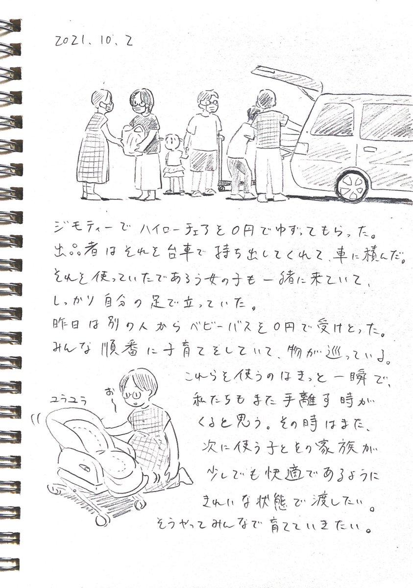 2021.10.2
物の巡り。みんなで育てる 