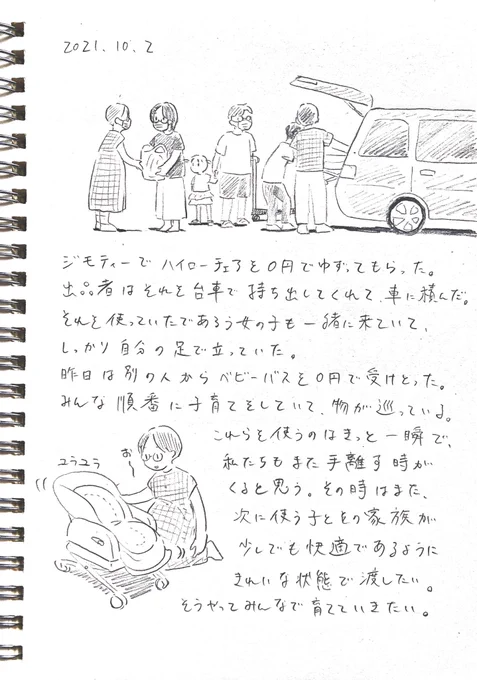 2021.10.2
物の巡り。みんなで育てる 