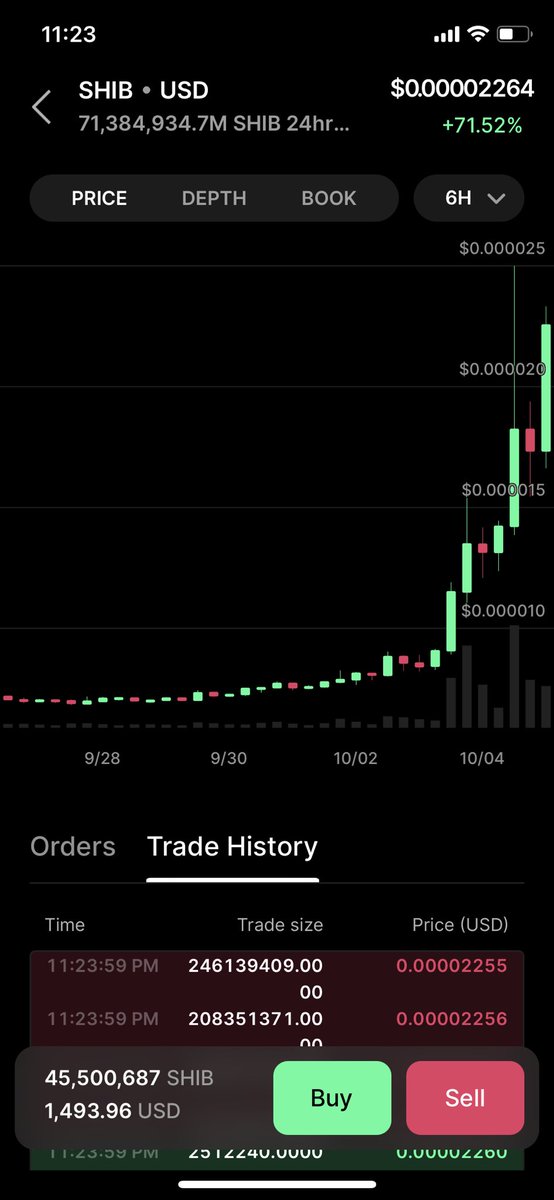 SimbaZiemba's tweet photo. 45mil SHIB over the last month. I love it. #GamblingMan https://t.co/3Piqea0y2a