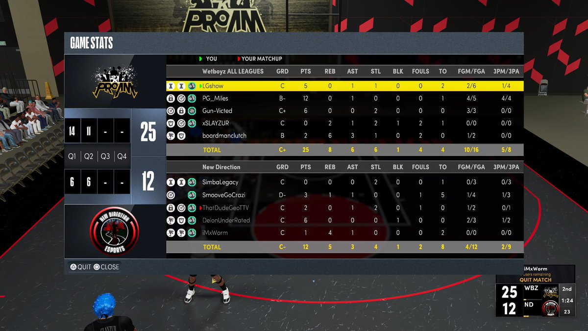 WeTBoYz (@wetboyz2k) on Twitter photo Gg <a href="/NewDirection_2k/">New Direction Esports</a> as we go 2-0 and advance to the next round of the <a href="/HornetsVenomGT/">Hornets Venom GT</a> tournament!
<a href="/TheRealLGshow/">LGshow</a>
@PG_Miles2k
<a href="/MrGunVicted/">Gun Victed</a>
@SLAYZUR
@boardmanclutch
@WRproamleague <a href="/UnifiedProAm/">Unified Pro-Am Association</a> <a href="/AdbaPro/">ADBA</a> @NextUpProAm <a href="/TPOLeague/">Szn13🎒</a> Gg <a href="/NewDirection_2k/">New Direction Esports</a> as we go 2-0 and advance to the next round of the <a href="/HornetsVenomGT/">Hornets Venom GT</a> tournament!
<a href="/TheRealLGshow/">LGshow</a>
@PG_Miles2k
<a href="/MrGunVicted/">Gun Victed</a>
@SLAYZUR
@boardmanclutch
@WRproamleague <a href="/UnifiedProAm/">Unified Pro-Am Association</a> <a href="/AdbaPro/">ADBA</a> @NextUpProAm <a href="/TPOLeague/">Szn13🎒</a>
