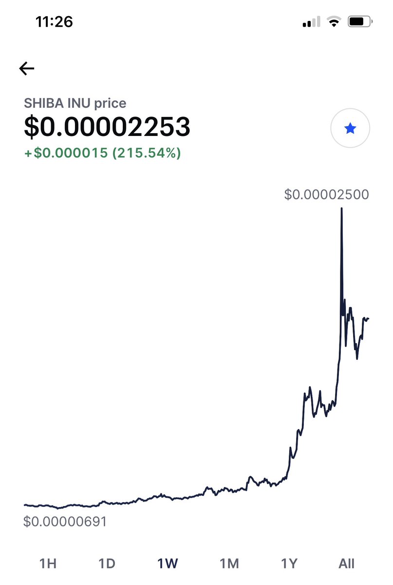 DfwGentleman's tweet photo. Coinbase Shiba coin making money 

Sign up and invest here. https://t.co/IhvP2hn94U https://t.co/EuaIHCTbpB