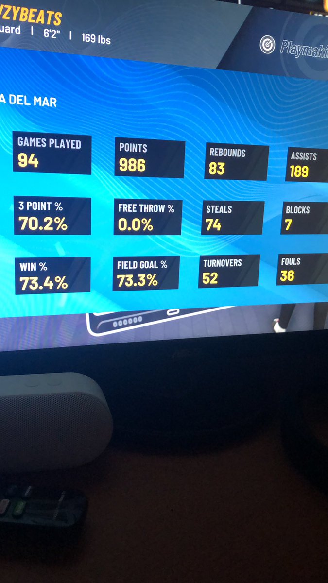 DrowzyBeats tweet media