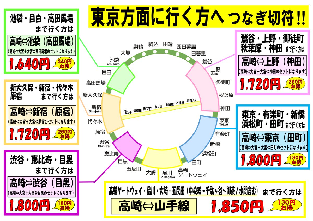 アップルチケット高崎西口店 Appletakasaki Twitter アップルチケット高崎西口店 Appletakasaki Twitter