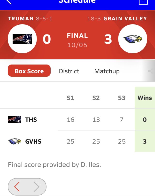 Big conference win tonight… We are so proud of you and we are enjoying the ride! Keep pushing, there is more work to be done #notdoneyet @KellieOverturf <a href="/addybaumgartner/">addison baumgartner</a> <a href="/GVHSvolleyball/">GV Volleyball</a> <a href="/adelyn_bybee/">adelyn bybee</a> <a href="/dru_iles/">dru iles</a> <a href="/JenningsHaylie/">Haylie Jennings</a> <a href="/liv_rw21/">.</a> <a href="/CatonDay/">Caton Day</a> <a href="/Kyrafrances_/">Kyra Mueller</a>