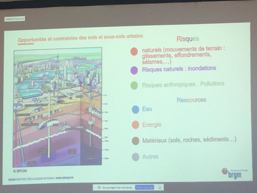 #Tinnov du <a href="/BRGM_fr/">BRGM</a> sur le #smart sous sol et les géosciences urbaines c’est parti ! 😀 Plongez dans la ville du futur avec la méthode du design fiction et construisons ensemble les projets innovants de demain.