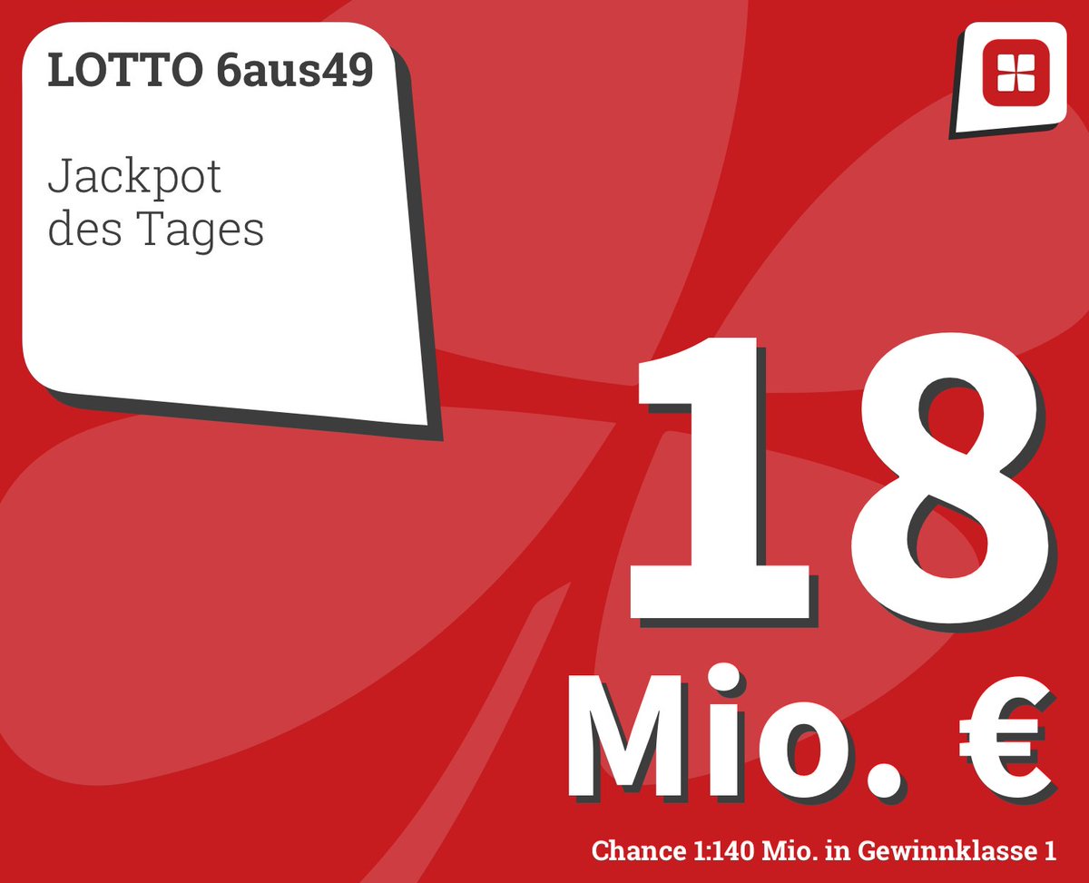 Clever Lotto Cleverlotto Twitter