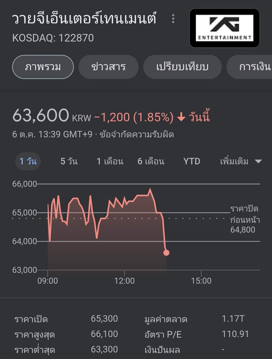 LOVE_MONEY_0327's tweet photo. ดิ่งลง นรกไปเลยชิค่ะ #YGLetLisadoHerWork https://t.co/MKXaP27vKu