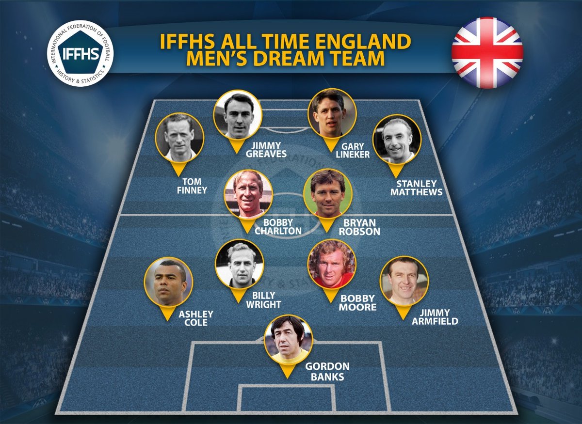 That's an incredible lineup! Who else would you like to have seen included in this all time England men's dream team? #dreamteam #england #threelions #goat #sirstan #stanleymatthews