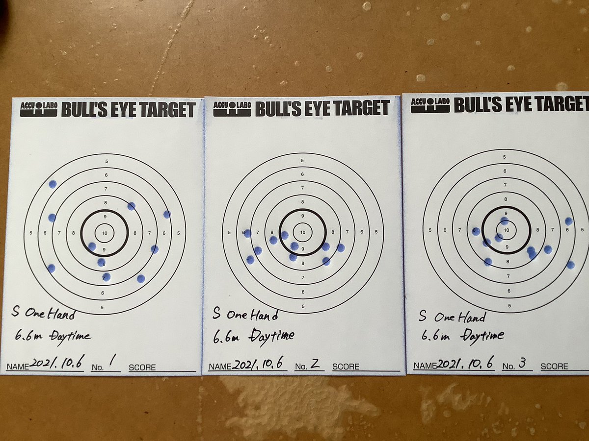 OutburstLequios's tweet photo. Today’s my bull’s 30.
Result of No.1 was so bad lol.
I have not set my rear sight, so cause of light, I think.🤔 

サイトの設定をイジってないので、光ですかね。今回の場合は、後ろの窓からの直射日光が原因かなと。

#airprecisionshooting
#aps
#bulls30
#sunlight
#rearsight
#frontsight https://t.co/RcKvdIj4qT