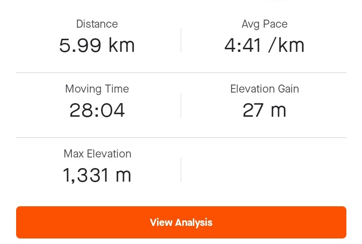 Lesego Dibakwane tweet media