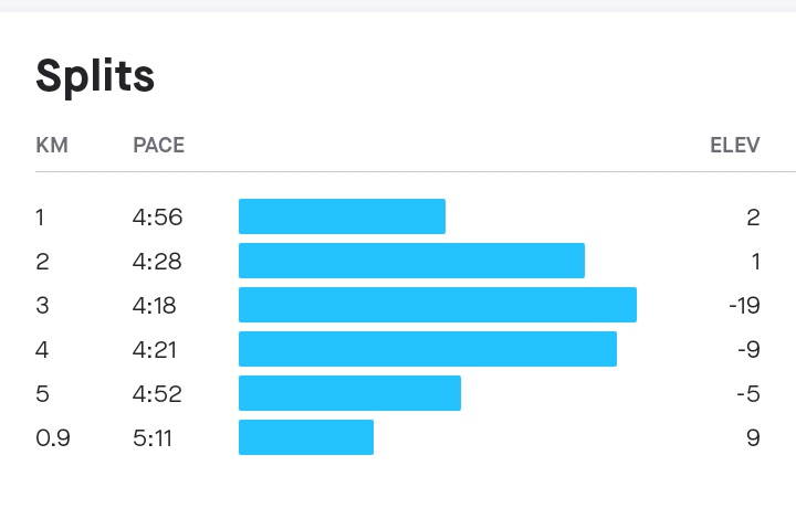 Lesego Dibakwane tweet media